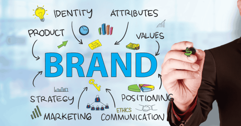 Marketing Prompts to Build Strong Brand Loyalty