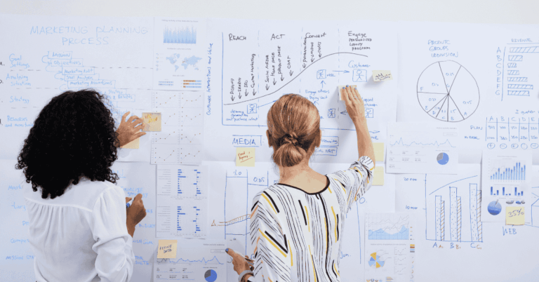 Prompts to Write a Full Marketing Plan